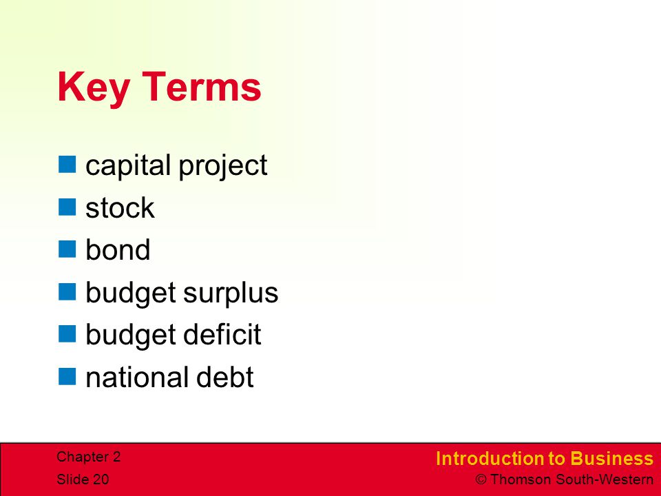 Introduction to Business © Thomson South-Western Chapter 2 Slide 20 Key Terms capital project stock bond budget surplus budget deficit national debt