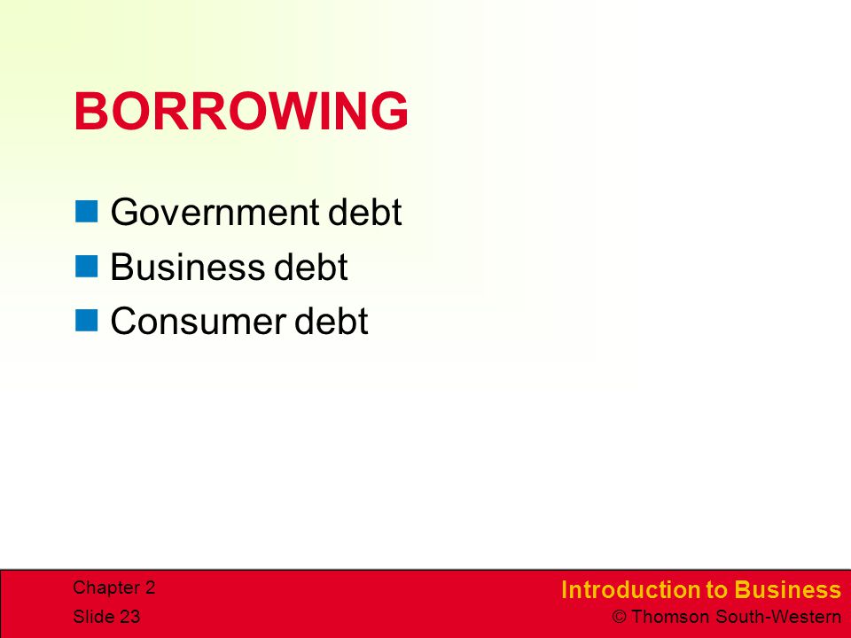 Introduction to Business © Thomson South-Western Chapter 2 Slide 23 BORROWING Government debt Business debt Consumer debt