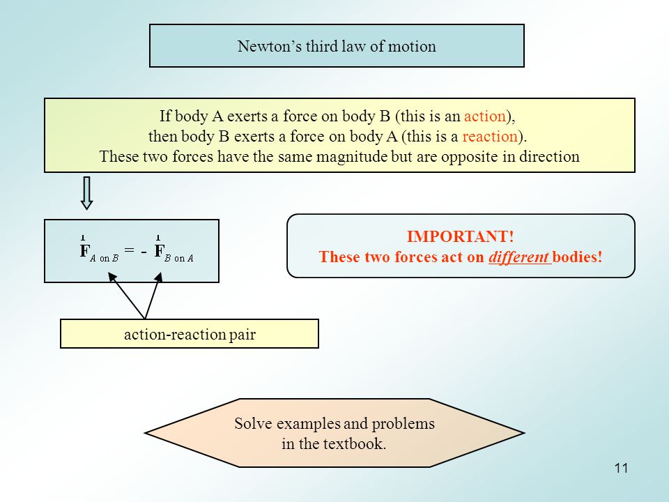 11 Newton’s third law of motion If body A exerts a force on body B (this is an action), then body B exerts a force on body A (this is a reaction).
