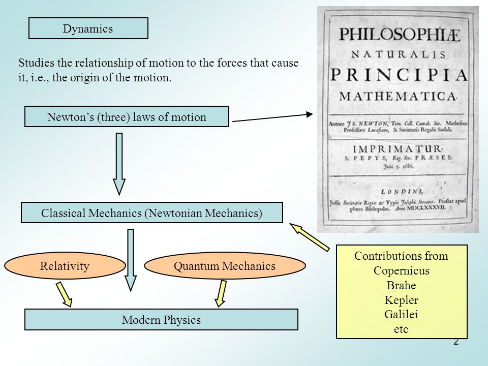 2 Dynamics Studies the relationship of motion to the forces that cause it, i.e., the origin of the motion.