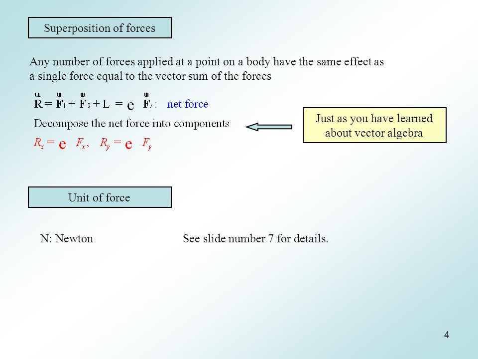 4 Superposition of forces Any number of forces applied at a point on a body have the same effect as a single force equal to the vector sum of the forces Just as you have learned about vector algebra Unit of force N: Newton See slide number 7 for details.