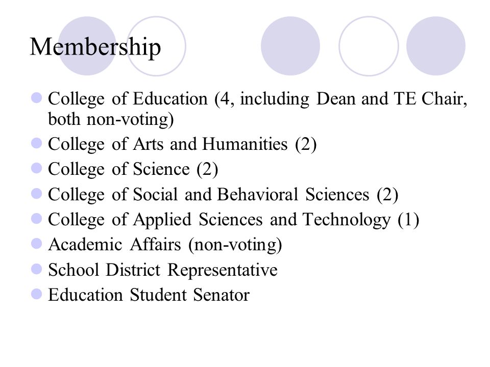 Membership College of Education (4, including Dean and TE Chair, both non-voting) College of Arts and Humanities (2) College of Science (2) College of Social and Behavioral Sciences (2) College of Applied Sciences and Technology (1) Academic Affairs (non-voting) School District Representative Education Student Senator