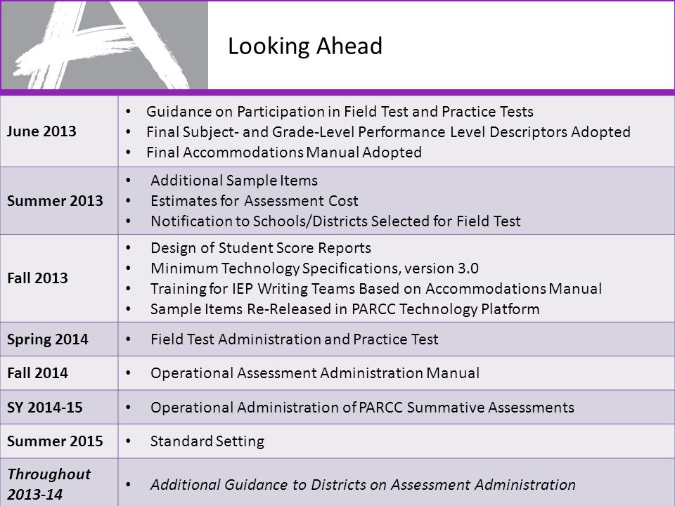 Looking Ahead 13 June 2013 Guidance on Participation in Field Test and Practice Tests Final Subject- and Grade-Level Performance Level Descriptors Adopted Final Accommodations Manual Adopted Summer 2013 Additional Sample Items Estimates for Assessment Cost Notification to Schools/Districts Selected for Field Test Fall 2013 Design of Student Score Reports Minimum Technology Specifications, version 3.0 Training for IEP Writing Teams Based on Accommodations Manual Sample Items Re-Released in PARCC Technology Platform Spring 2014 Field Test Administration and Practice Test Fall 2014 Operational Assessment Administration Manual SY Operational Administration of PARCC Summative Assessments Summer 2015 Standard Setting Throughout Additional Guidance to Districts on Assessment Administration