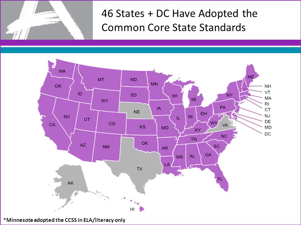 46 States + DC Have Adopted the Common Core State Standards *Minnesota adopted the CCSS in ELA/literacy only
