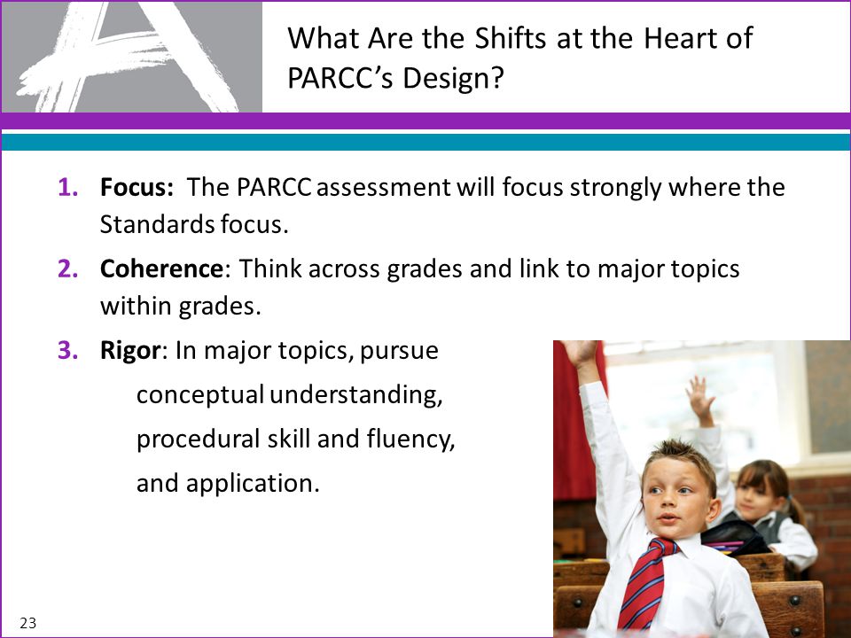 What Are the Shifts at the Heart of PARCC’s Design.