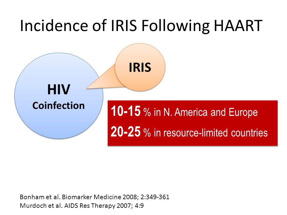 Iris and hiv