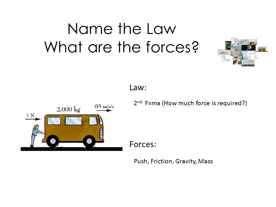 Name the Law What are the forces.