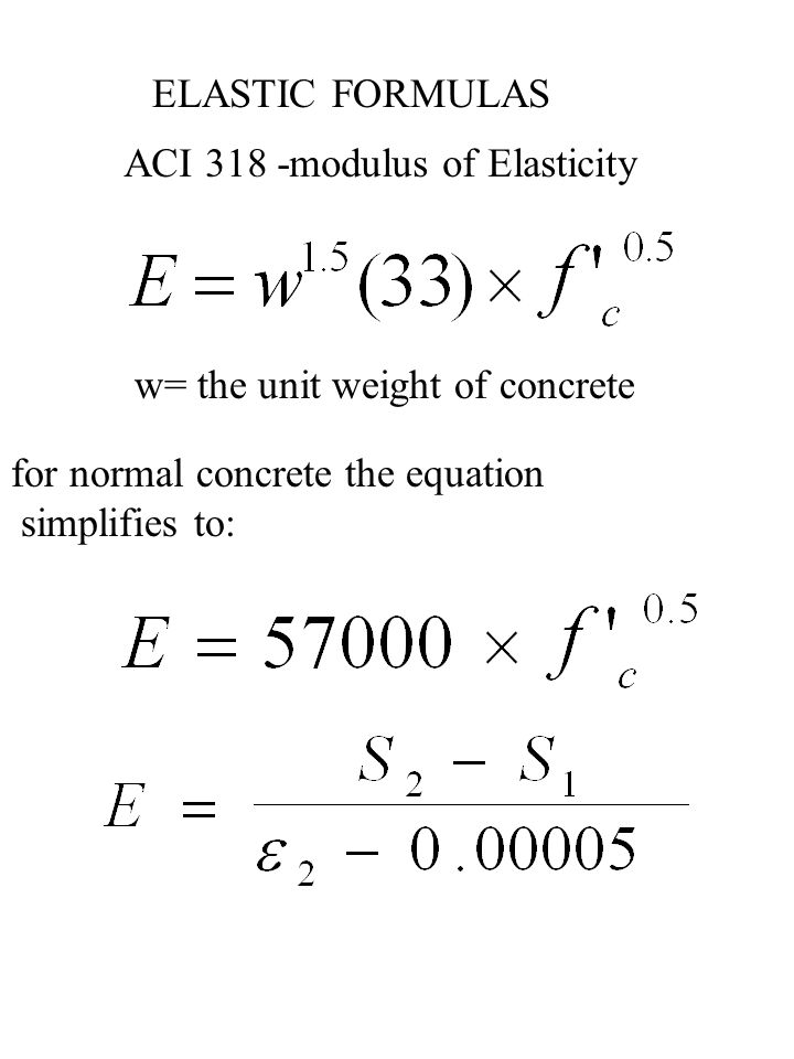Modulus Of Elasticity Equation Jennarocca Modulus Of Elasticity Equation Jennarocca