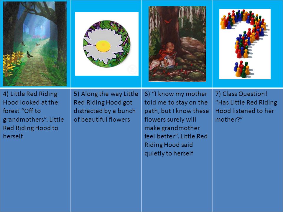 4) Little Red Riding Hood looked at the forest Off to grandmothers .