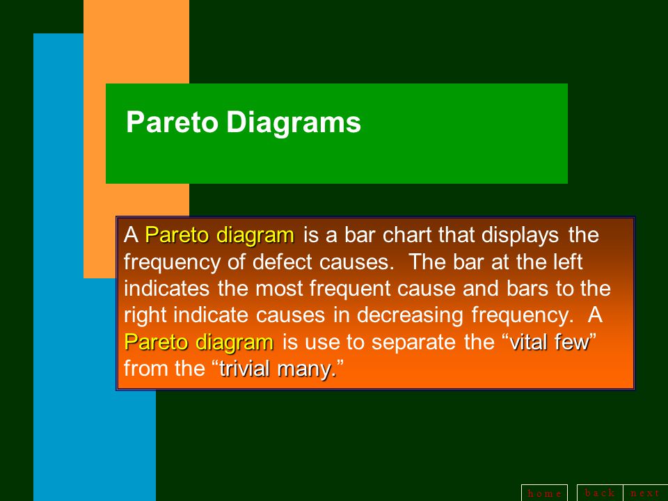 b a c kn e x t h o m e Pareto Diagrams Pareto diagram Pareto diagramvital few trivial many.