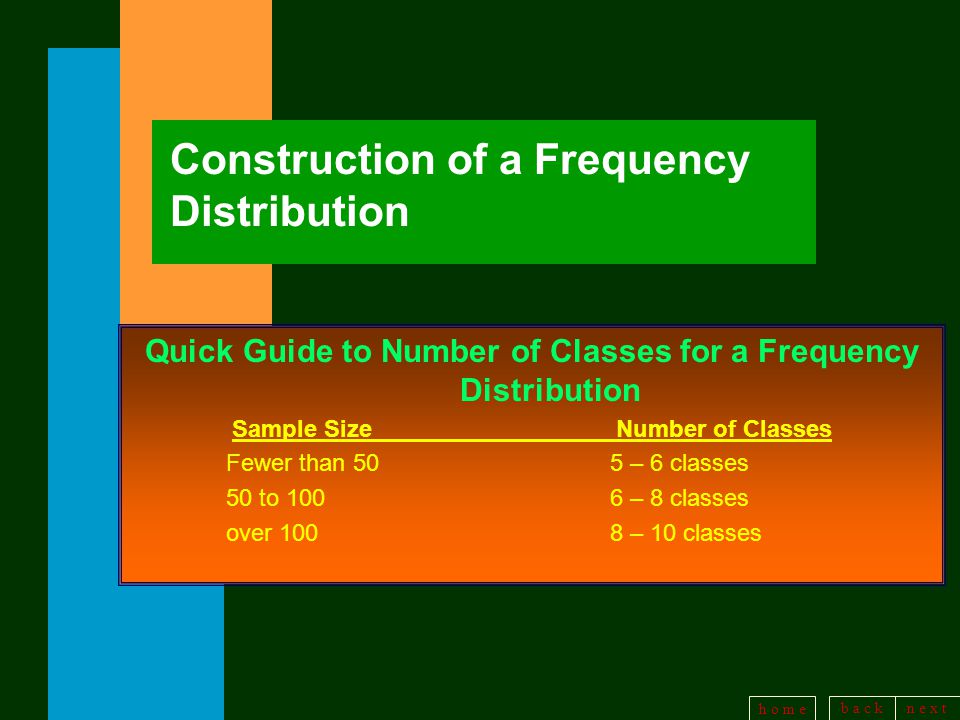 b a c kn e x t h o m e Construction of a Frequency Distribution Quick Guide to Number of Classes for a Frequency Distribution Sample SizeNumber of Classes Fewer than 505 – 6 classes 50 to 1006 – 8 classes over 1008 – 10 classes