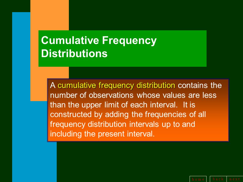 b a c kn e x t h o m e Cumulative Frequency Distributions cumulative frequency distribution A cumulative frequency distribution contains the number of observations whose values are less than the upper limit of each interval.