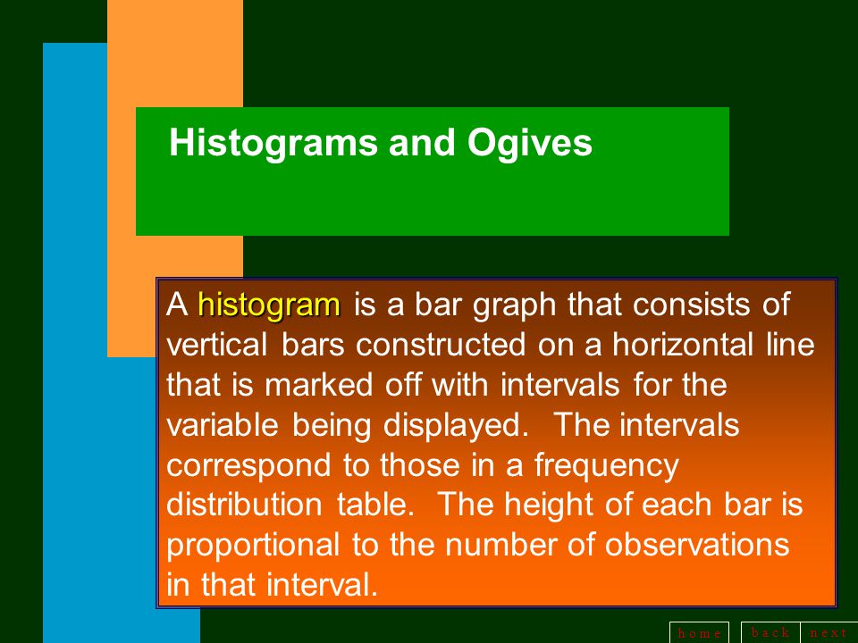 b a c kn e x t h o m e Histograms and Ogives histogram A histogram is a bar graph that consists of vertical bars constructed on a horizontal line that is marked off with intervals for the variable being displayed.