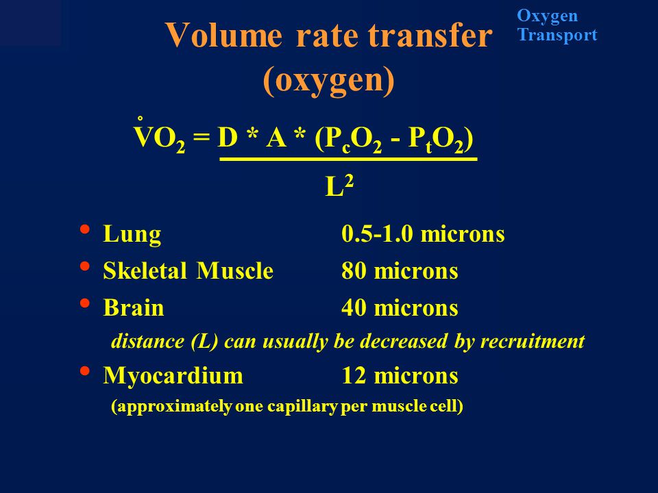 oxy-hemoglobin dissociation curve interpretation