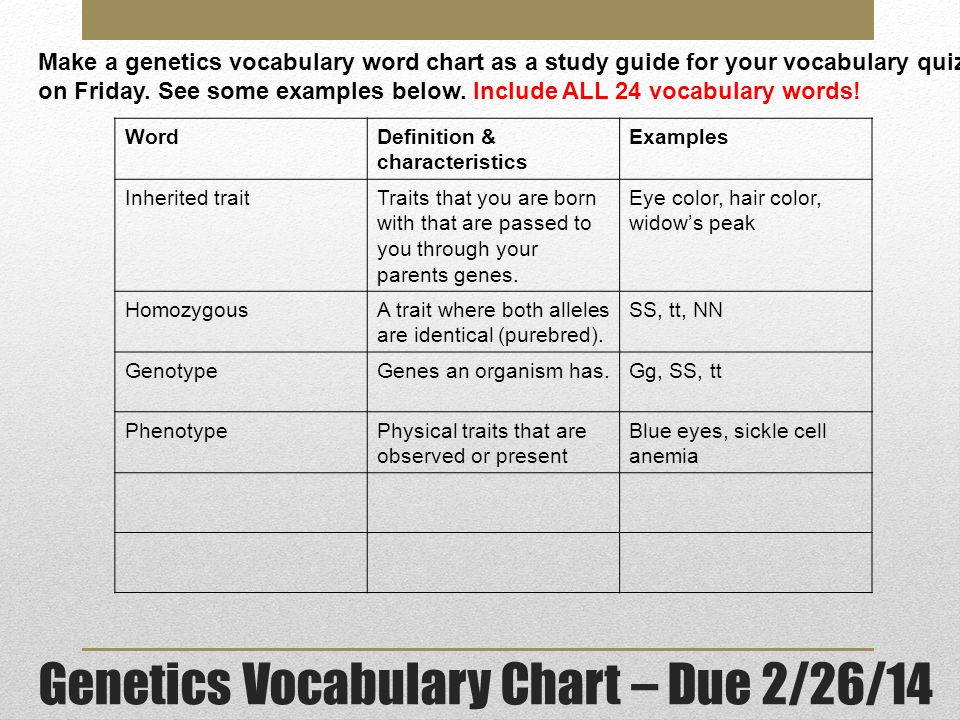 2 25 14 109th day of school learning goal 7 l 2 2 7 l 2 3 i eye gene chart