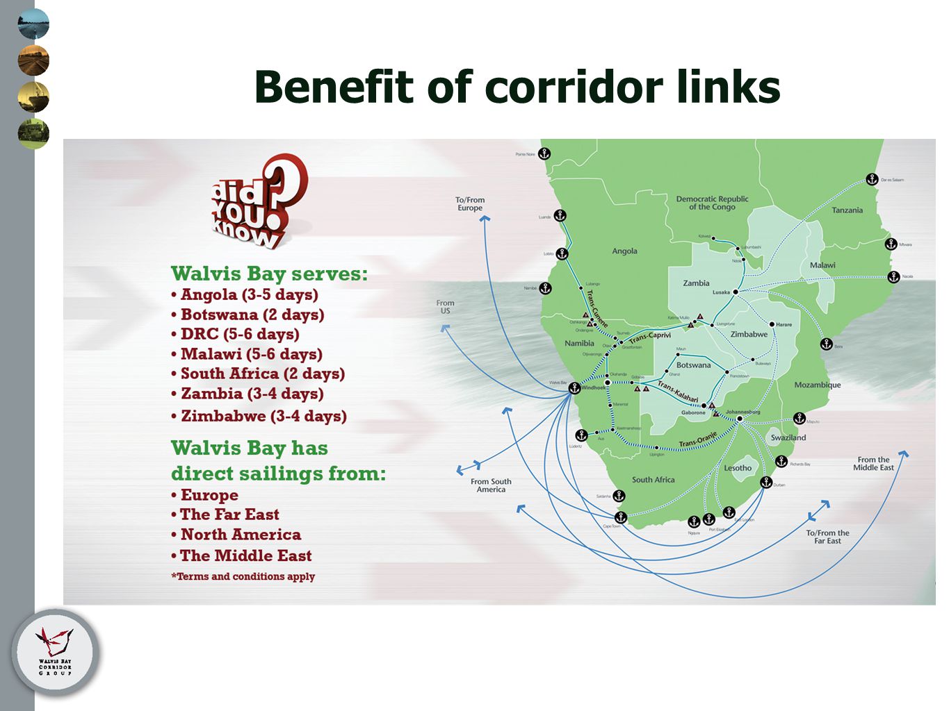 Benefit of corridor links