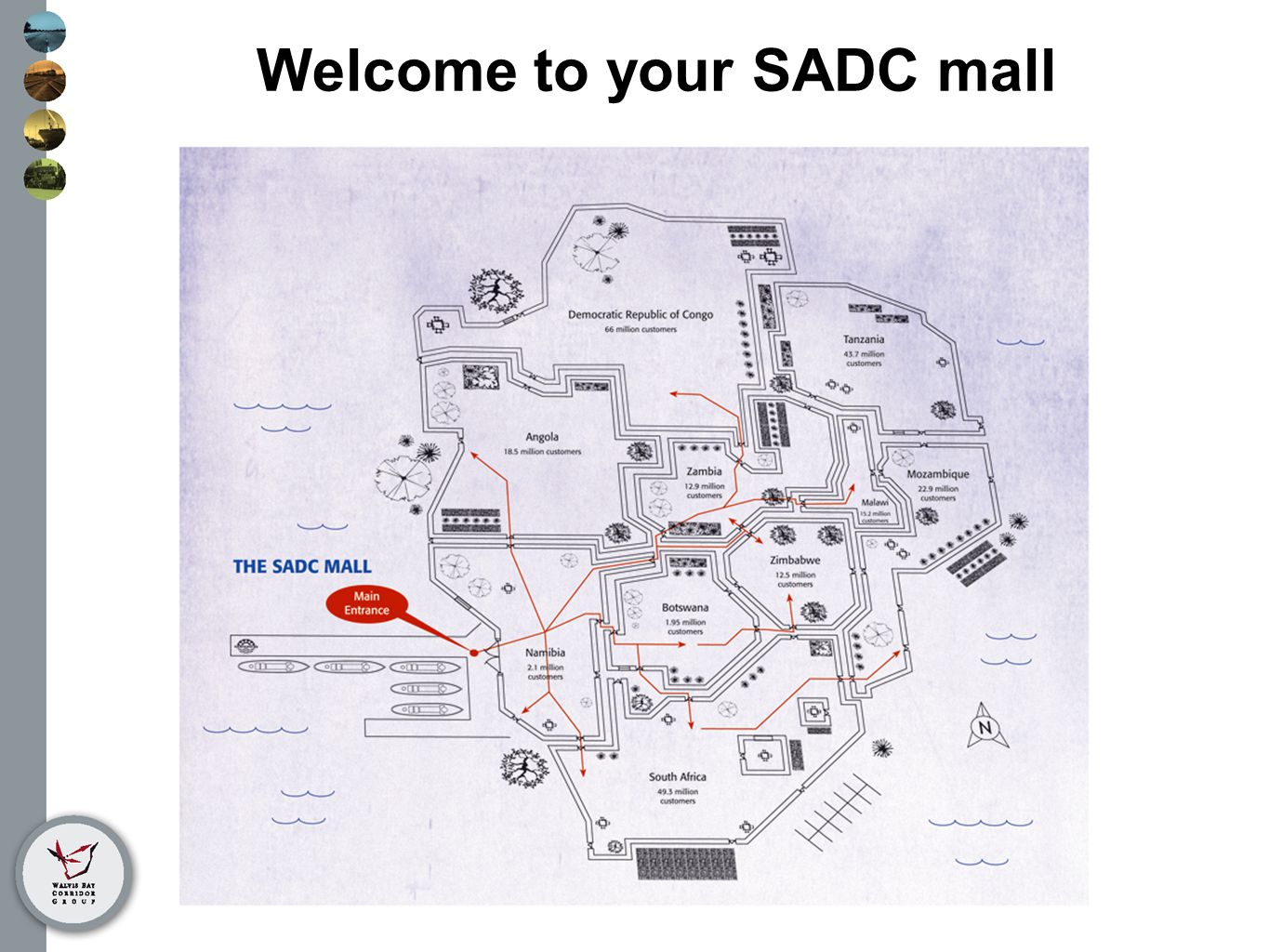 Welcome to your SADC mall