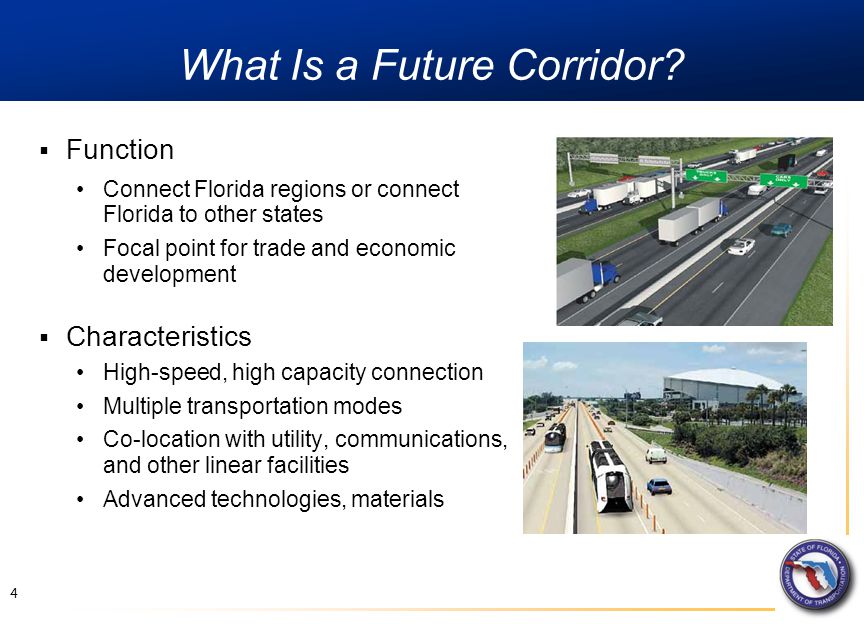What Is a Future Corridor.
