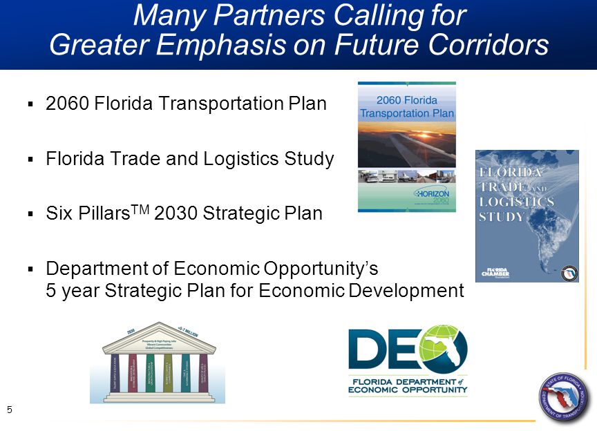 Many Partners Calling for Greater Emphasis on Future Corridors 5  2060 Florida Transportation Plan  Florida Trade and Logistics Study  Six Pillars TM 2030 Strategic Plan  Department of Economic Opportunity’s 5 year Strategic Plan for Economic Development