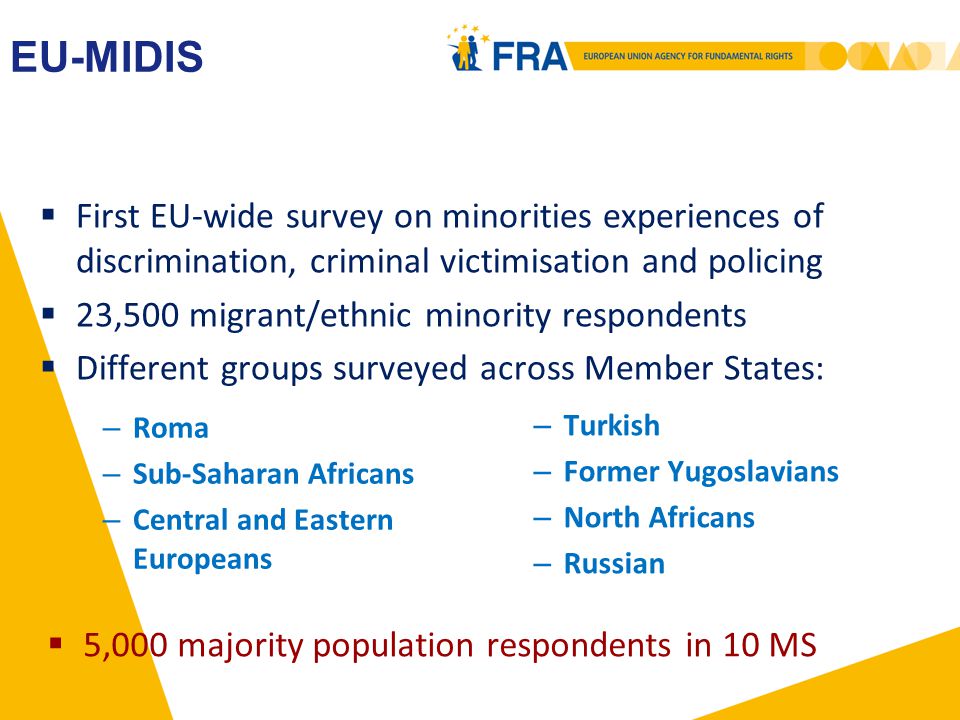 EU-MIDIS – Roma – Sub-Saharan Africans – Central and Eastern Europeans – Turkish – Former Yugoslavians – North Africans – Russian  First EU-wide survey on minorities experiences of discrimination, criminal victimisation and policing  23,500 migrant/ethnic minority respondents  Different groups surveyed across Member States:  5,000 majority population respondents in 10 MS