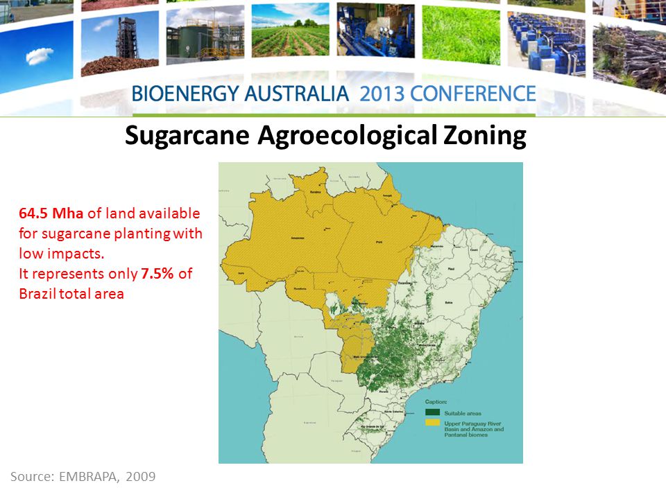 Sugarcane Agroecological Zoning Source: EMBRAPA, Mha of land available for sugarcane planting with low impacts.