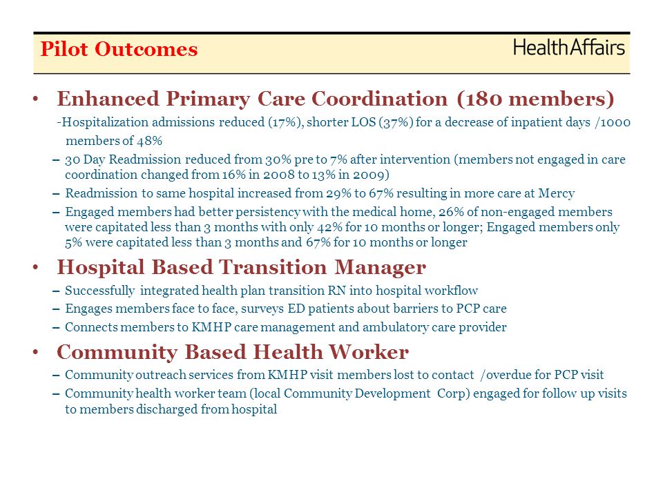 Pilot Outcomes Enhanced Primary Care Coordination (180 members) -Hospitalization admissions reduced (17%), shorter LOS (37%) for a decrease of inpatient days /1000 members of 48% – 30 Day Readmission reduced from 30% pre to 7% after intervention (members not engaged in care coordination changed from 16% in 2008 to 13% in 2009) – Readmission to same hospital increased from 29% to 67% resulting in more care at Mercy – Engaged members had better persistency with the medical home, 26% of non-engaged members were capitated less than 3 months with only 42% for 10 months or longer; Engaged members only 5% were capitated less than 3 months and 67% for 10 months or longer Hospital Based Transition Manager – Successfully integrated health plan transition RN into hospital workflow – Engages members face to face, surveys ED patients about barriers to PCP care – Connects members to KMHP care management and ambulatory care provider Community Based Health Worker – Community outreach services from KMHP visit members lost to contact /overdue for PCP visit – Community health worker team (local Community Development Corp) engaged for follow up visits to members discharged from hospital
