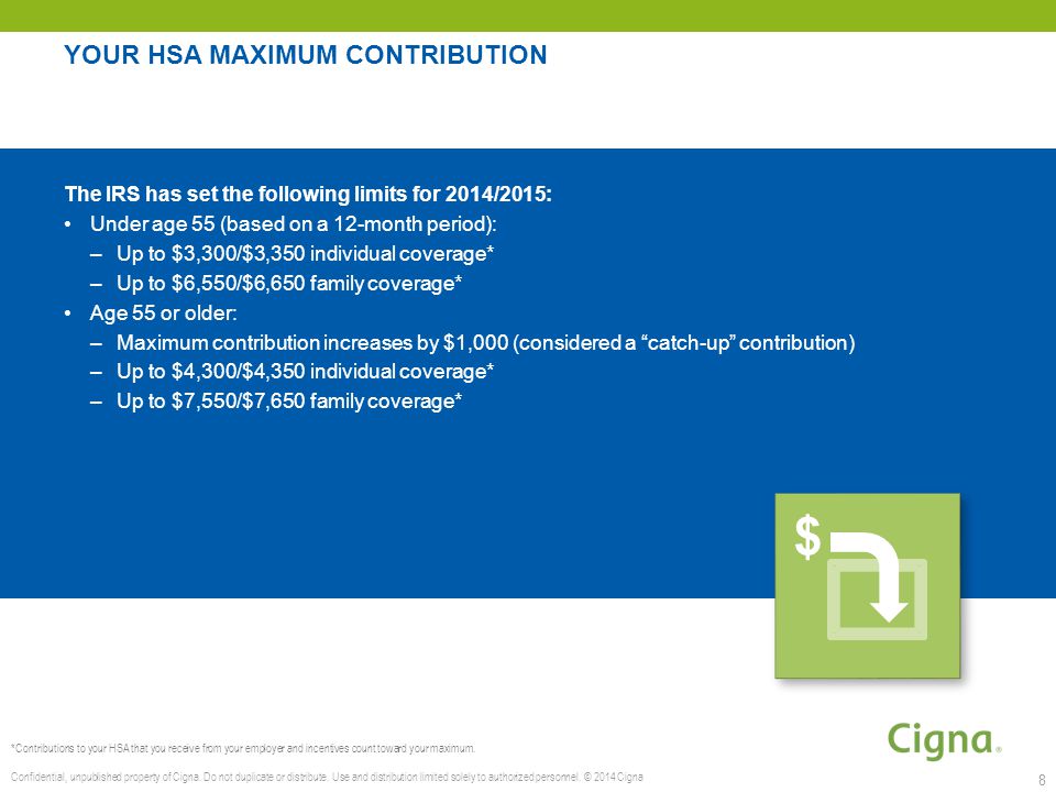 YOUR HSA MAXIMUM CONTRIBUTION The IRS has set the following limits for 2014/2015: Under age 55 (based on a 12-month period): –Up to $3,300/$3,350 individual coverage* –Up to $6,550/$6,650 family coverage* Age 55 or older: –Maximum contribution increases by $1,000 (considered a catch-up contribution) –Up to $4,300/$4,350 individual coverage* –Up to $7,550/$7,650 family coverage* 8 *Contributions to your HSA that you receive from your employer and incentives count toward your maximum.