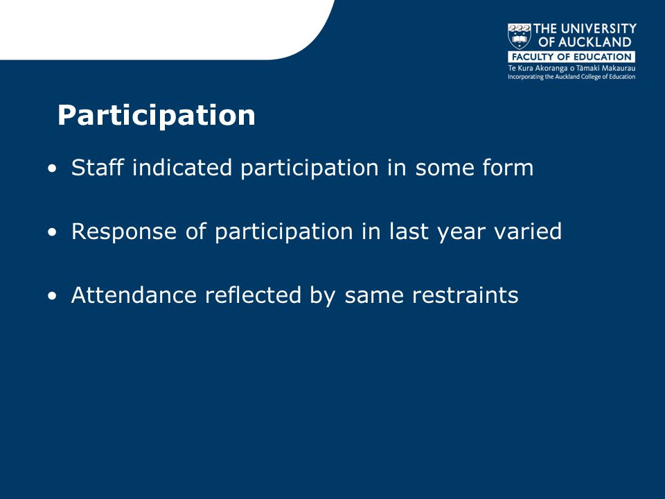 Participation Staff indicated participation in some form Response of participation in last year varied Attendance reflected by same restraints