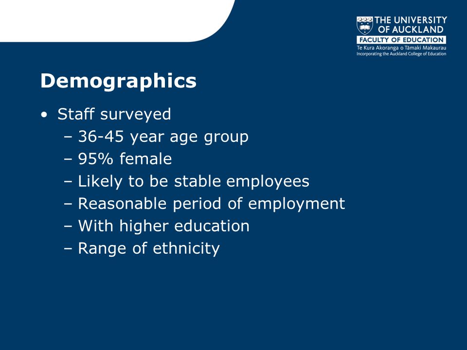 Demographics Staff surveyed –36-45 year age group –95% female –Likely to be stable employees –Reasonable period of employment –With higher education –Range of ethnicity