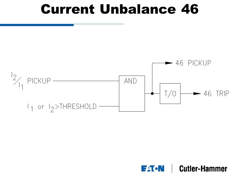 Current Unbalance 46