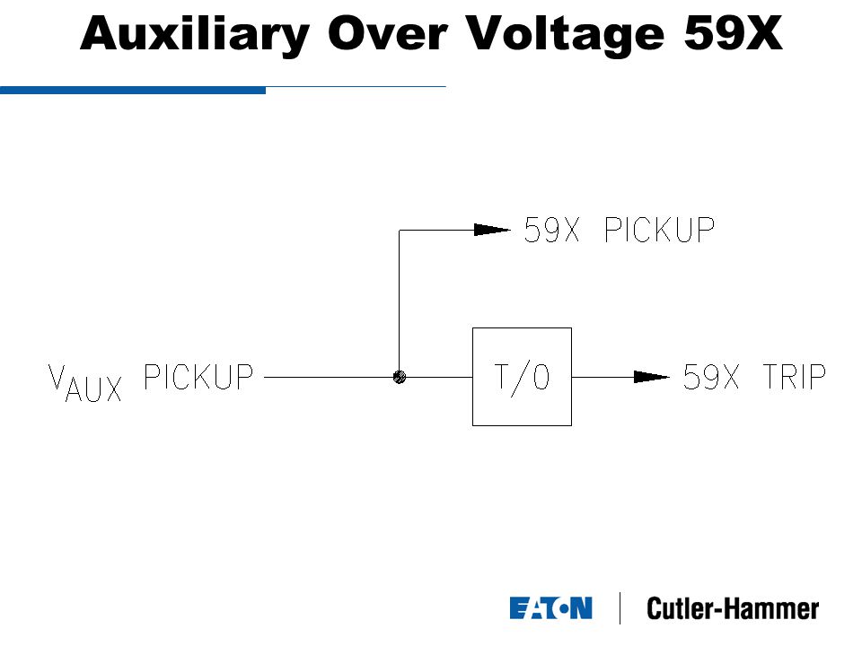 Auxiliary Over Voltage 59X