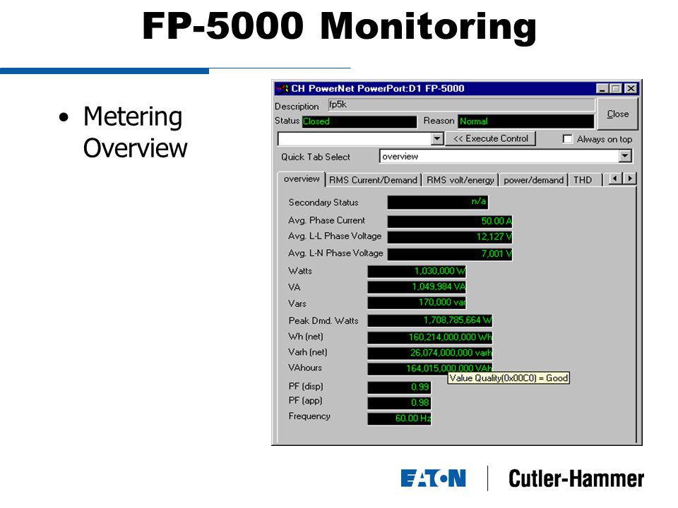 FP-5000 Monitoring Metering Overview