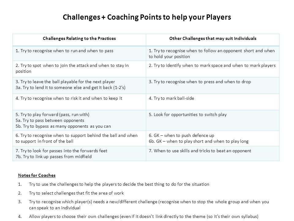 Challenges + Coaching Points to help your Players Challenges Relating to the PracticesOther Challenges that may suit Individuals 1.