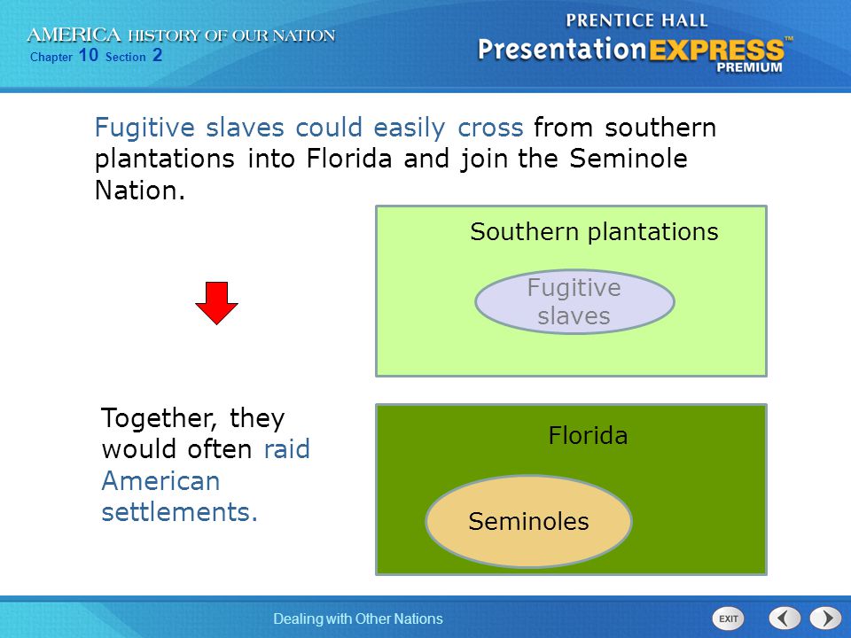 Chapter 10 Section 2 Dealing with Other Nations Fugitive slaves could easily cross from southern plantations into Florida and join the Seminole Nation.