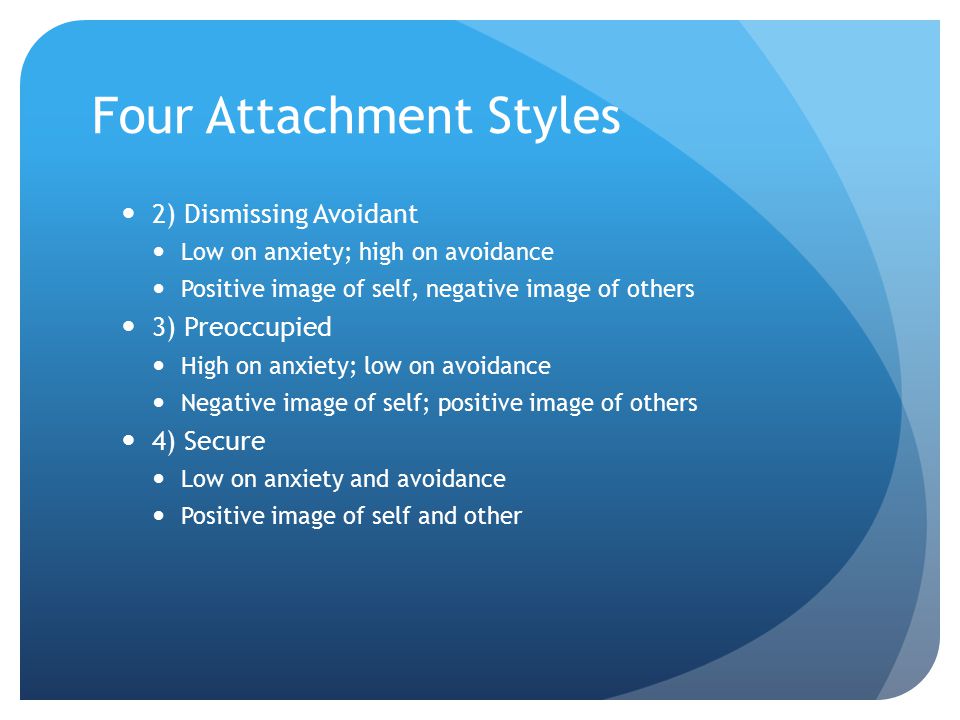 Four Attachment Styles 2) Dismissing Avoidant Low on anxiety; high on avoidance Positive image of self, negative image of others 3) Preoccupied High on anxiety; low on avoidance Negative image of self; positive image of others 4) Secure Low on anxiety and avoidance Positive image of self and other