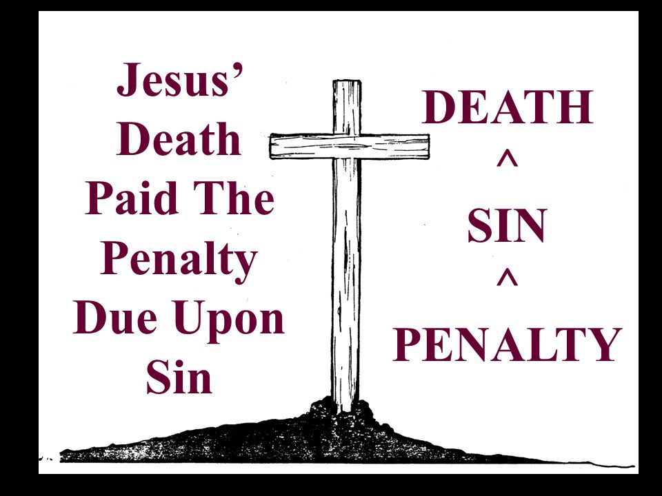 Jesus’ Death Paid The Penalty Due Upon Sin DEATH ^ SIN ^ PENALTY
