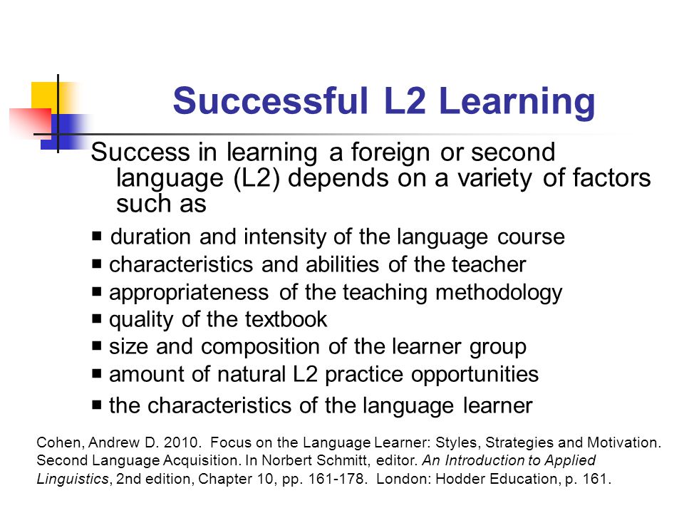 introduction in teaching learning in