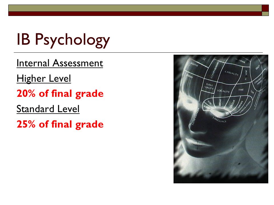 Psychology coursework ib