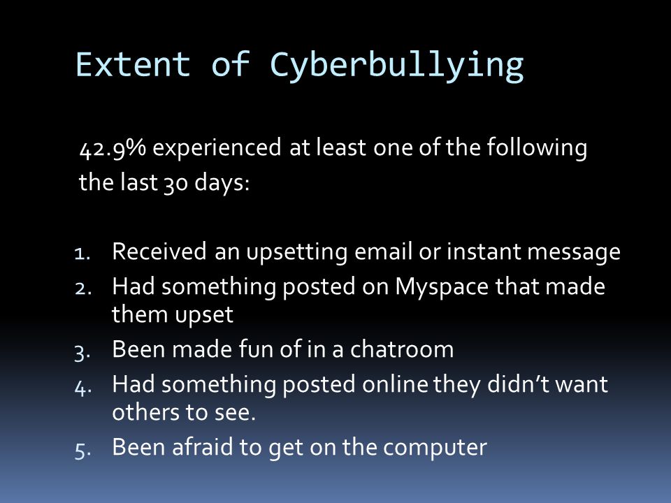 Extent of Cyberbullying 42.9% experienced at least one of the following the last 30 days: 1.