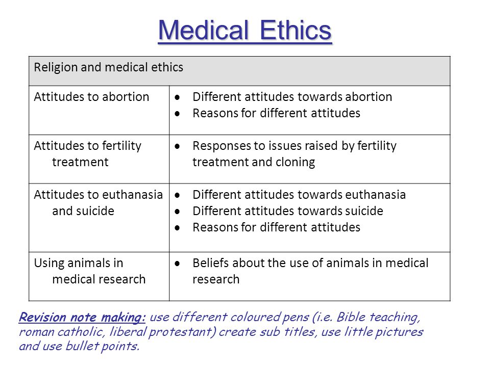 abortion case studies abortion case studies
