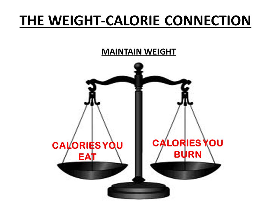 THE WEIGHT-CALORIE CONNECTION MAINTAIN WEIGHT CALORIES YOU EAT CALORIES YOU BURN