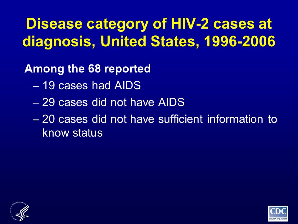 Disease category of HIV-2 cases at diagnosis, United States, Among the 68 reported –19 cases had AIDS –29 cases did not have AIDS –20 cases did not have sufficient information to know status