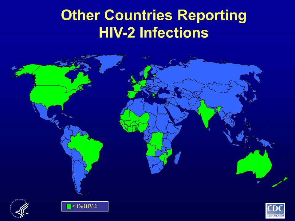 Other Countries Reporting HIV-2 Infections < 1% HIV-2