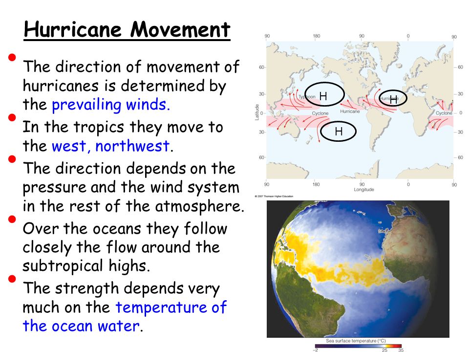 Hurricane Movement The direction of movement of hurricanes is determined by the prevailing winds.