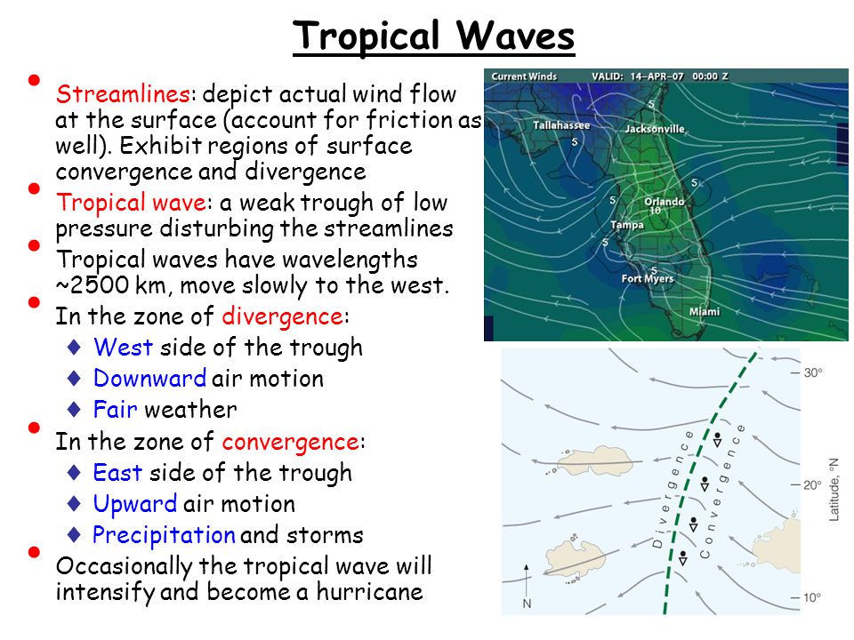 Tropical Waves Streamlines: depict actual wind flow at the surface (account for friction as well).
