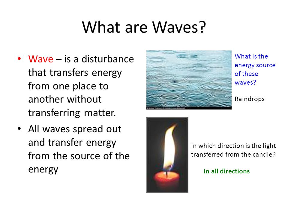 What are Waves.
