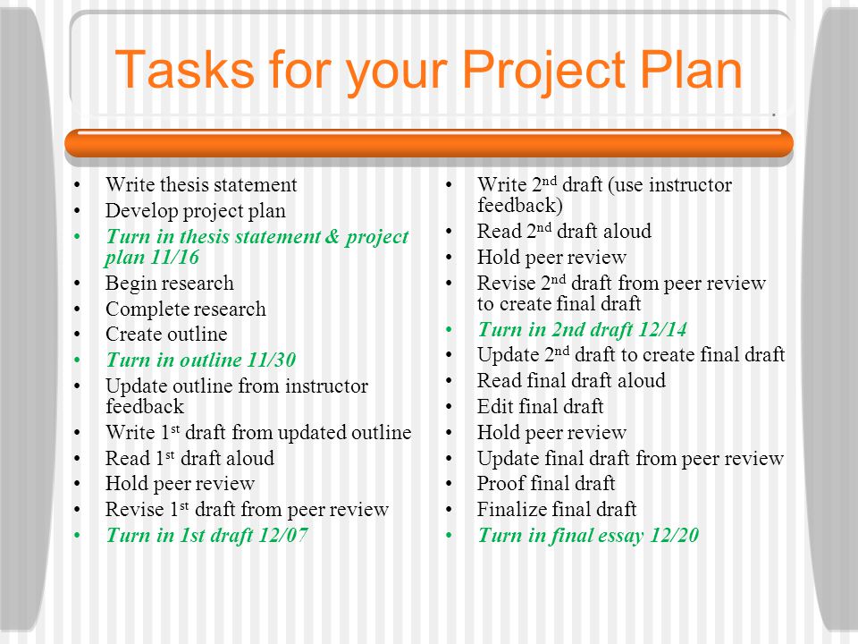 Tasks for your Project Plan Write thesis statement Develop project plan Turn in thesis statement & project plan 11/16 Begin research Complete research Create outline Turn in outline 11/30 Update outline from instructor feedback Write 1 st draft from updated outline Read 1 st draft aloud Hold peer review Revise 1 st draft from peer review Turn in 1st draft 12/07 Write 2 nd draft (use instructor feedback) Read 2 nd draft aloud Hold peer review Revise 2 nd draft from peer review to create final draft Turn in 2nd draft 12/14 Update 2 nd draft to create final draft Read final draft aloud Edit final draft Hold peer review Update final draft from peer review Proof final draft Finalize final draft Turn in final essay 12/20