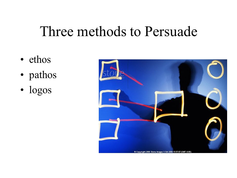 Three methods to Persuade ethos pathos logos