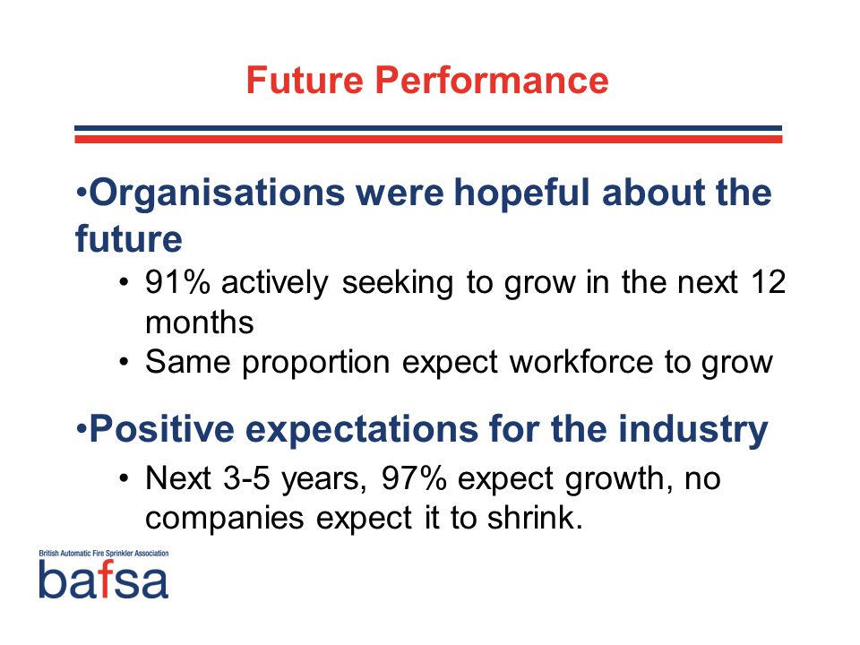 Future Performance Organisations were hopeful about the future 91% actively seeking to grow in the next 12 months Same proportion expect workforce to grow Positive expectations for the industry Next 3-5 years, 97% expect growth, no companies expect it to shrink.