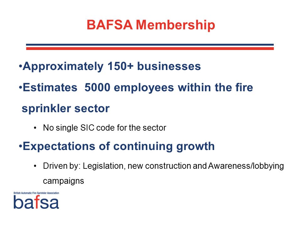 BAFSA Membership Approximately 150+ businesses Estimates 5000 employees within the fire sprinkler sector No single SIC code for the sector Expectations of continuing growth Driven by: Legislation, new construction and Awareness/lobbying campaigns